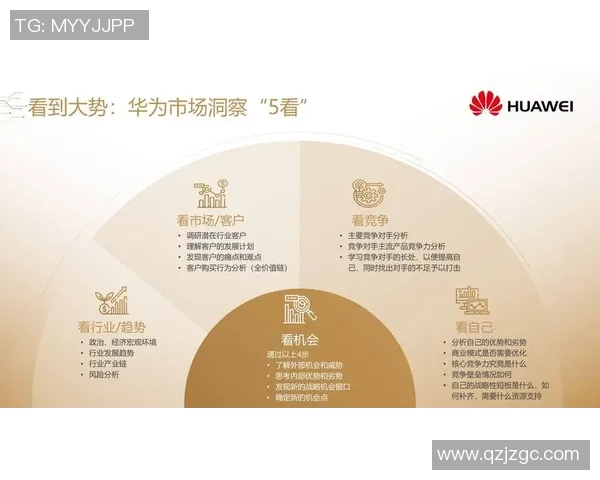 专访黄强揭秘CSGO成功背后的策略与市场洞察