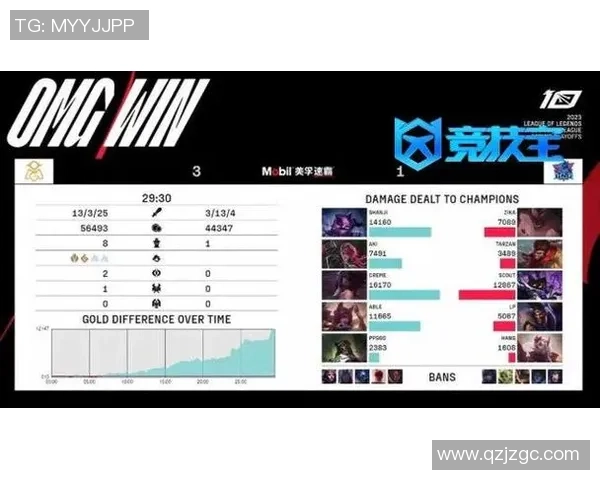 热议英雄联盟TES战队耐力变革带来的新机遇与挑战分析