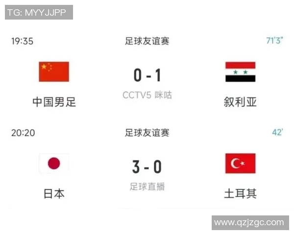 叙利亚足球队对阵中国马来西亚队的精彩较量与战术分析 叙利亚足球队对阵中国马来西亚队的精彩较量与战术分析