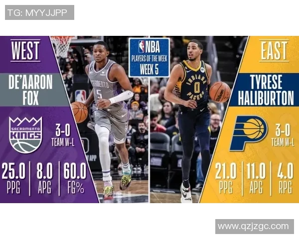 德阿隆福克斯领衔新一代NBA控卫崛起之路与挑战